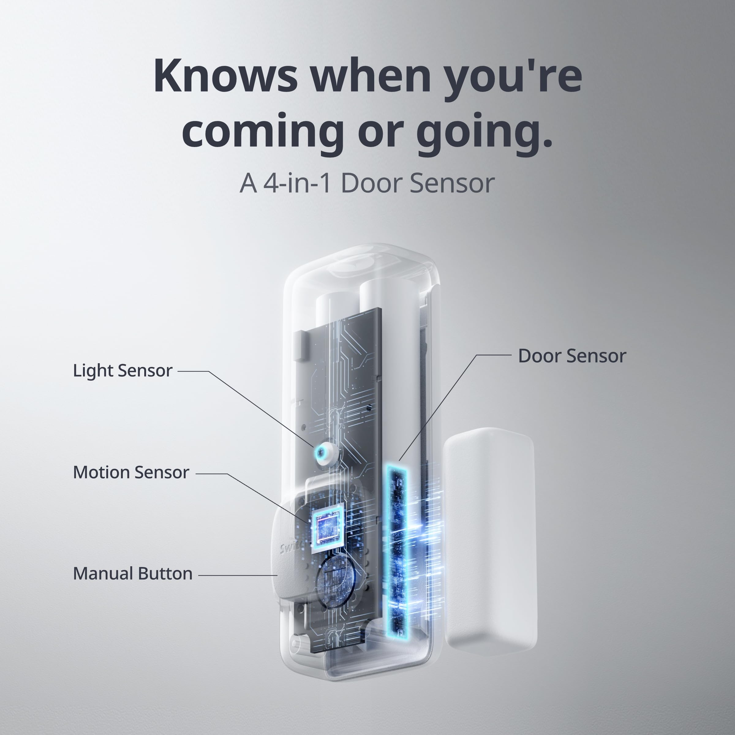【Compatible with Alexa認定】SwitchBot _corg SwitchBot Lock Ultra Vision Combo | SwitchBot US